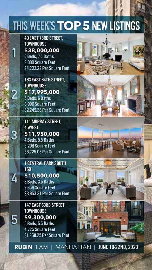 This Week’s Top 5 New Listings Over $5M