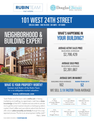 Building Campaign